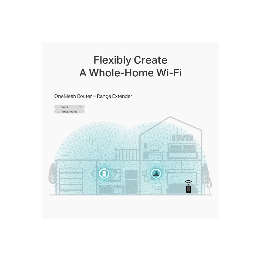 TP-Link - Беспроводной гигабитный роутер с MU-MIMO