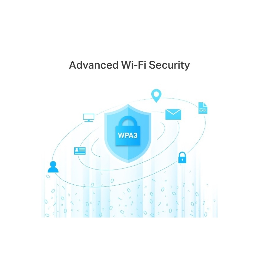 TP-Link - Бездротовий гігабітний MU‑MIMO маршрутизатор Archer C6 V3.2 Wi‑Fi