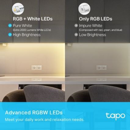 TP-Link - димована RGBW LED-стрічка 5 м LED/24W/230V Wi-Fi