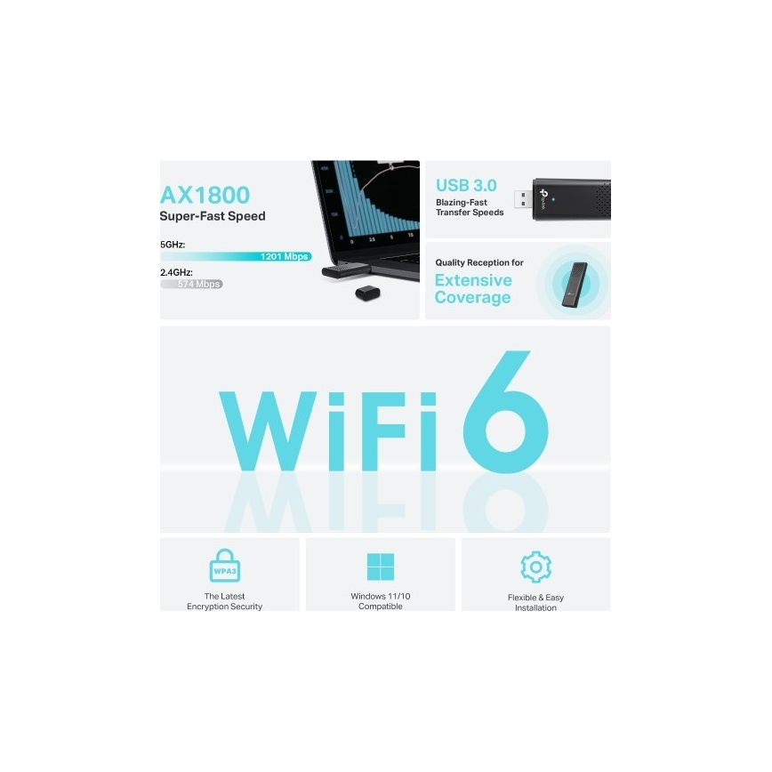 TP-Link - Двухдиапазонный беспроводной USB-адаптер с Wi‑Fi 6 Archer TX20U