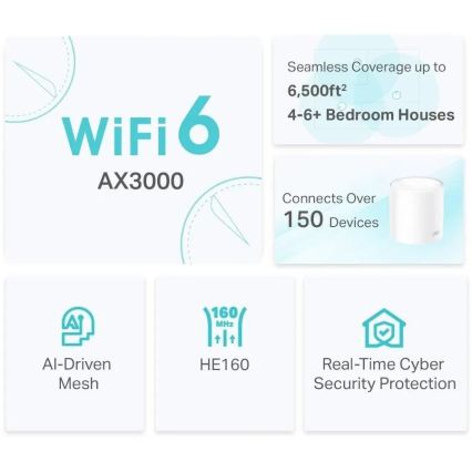 TP-Link - mesh-система Wi-Fi 6 для всего дома