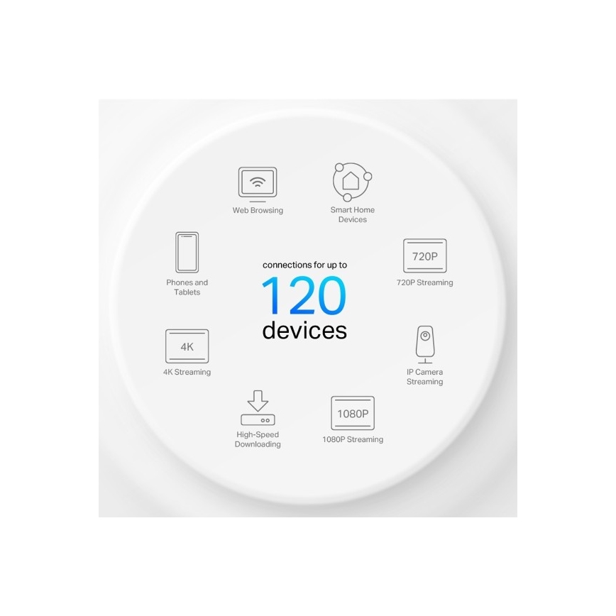 TP-Link - Набор из 2 устройств Wi‑Fi 6 Mesh для всего дома Deco X10