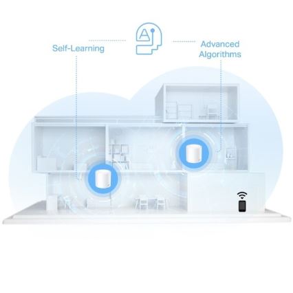 TP-Link - Набор из 2 устройств Wi‑Fi 6 Mesh для всего дома Deco X10