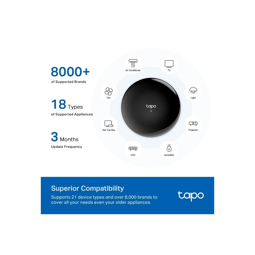 TP-Link - Розумний інфрачервоний шлюз (хаб) Wi-Fi