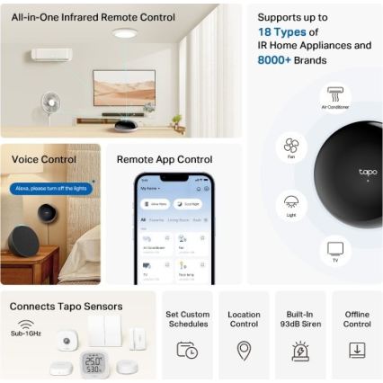 TP-Link - Розумний інфрачервоний шлюз Hub MATTER Wi-Fi