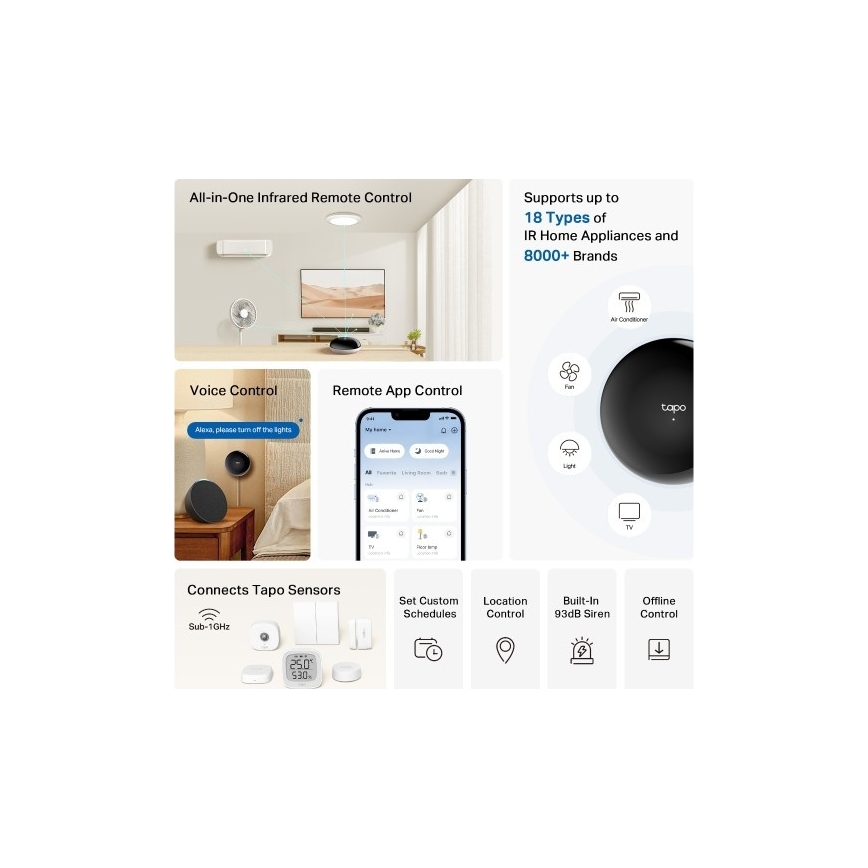 TP-Link - Розумний інфрачервоний шлюз Hub MATTER Wi-Fi