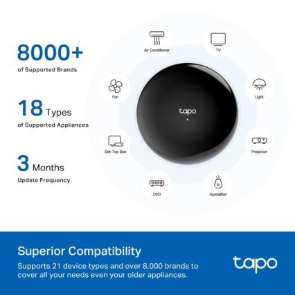 TP-Link - Розумний інфрачервоний шлюз Hub MATTER Wi-Fi