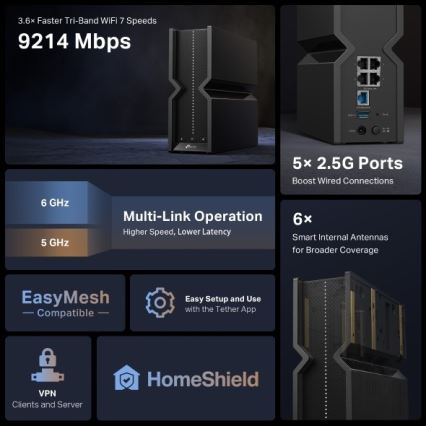 TP-Link - Трьохдіапазонний маршрутизатор Wi-Fi 7 Archer BE550