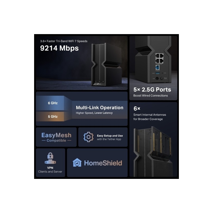 TP-Link - Трьохдіапазонний маршрутизатор Wi-Fi 7 Archer BE550