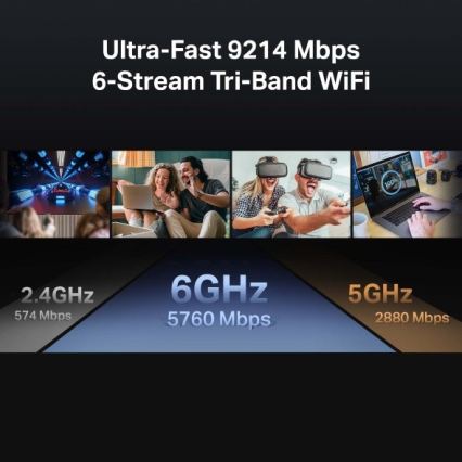 TP-Link - Трьохдіапазонний маршрутизатор Wi-Fi 7 Archer BE550