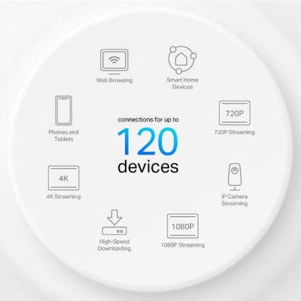 TP-Link - Wi-Fi 6 mesh-система для всего дома Deco X10