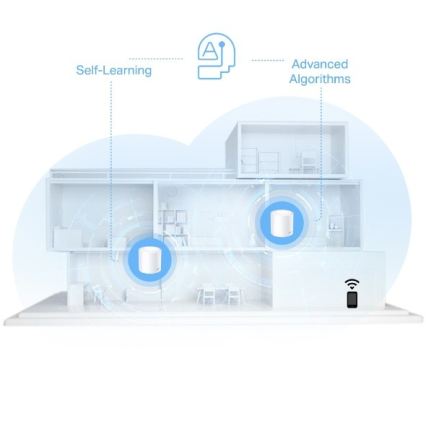 TP-Link - Wi-Fi 6 mesh-система для всего дома Deco X10