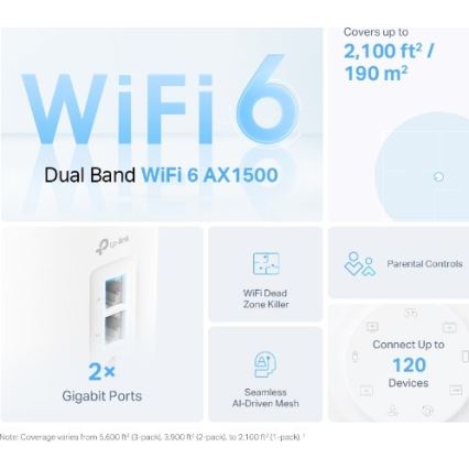 TP-Link - комплект из 2 устройств Wi‑Fi 6 mesh для всего дома