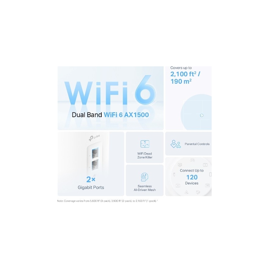 TP-Link - комплект из 2 устройств Wi‑Fi 6 mesh для всего дома