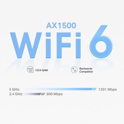 TP-Link - комплект из 2 устройств Wi‑Fi 6 mesh для всего дома