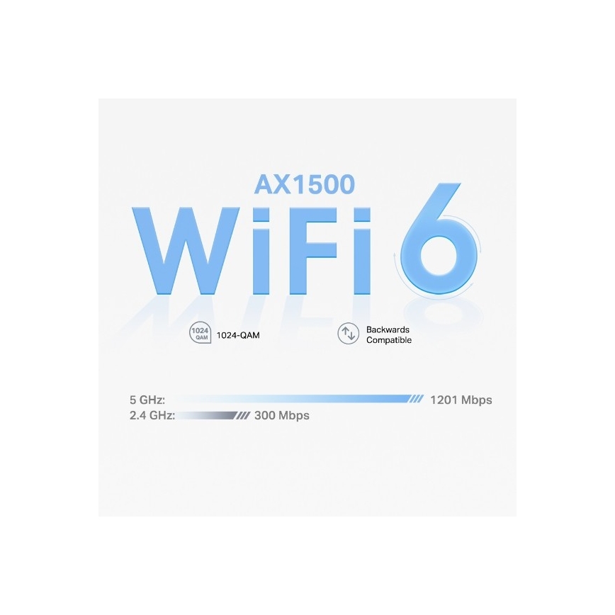 TP-Link - комплект из 2 устройств Wi‑Fi 6 mesh для всего дома