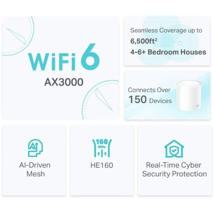 TP-Link - Комплект із 2 вузлів Wi‑Fi 6 mesh‑системи для всього будинку Deco X50