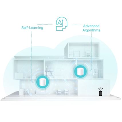 TP-Link - Комплект із 2 вузлів Wi‑Fi 6 mesh‑системи для всього будинку Deco X50