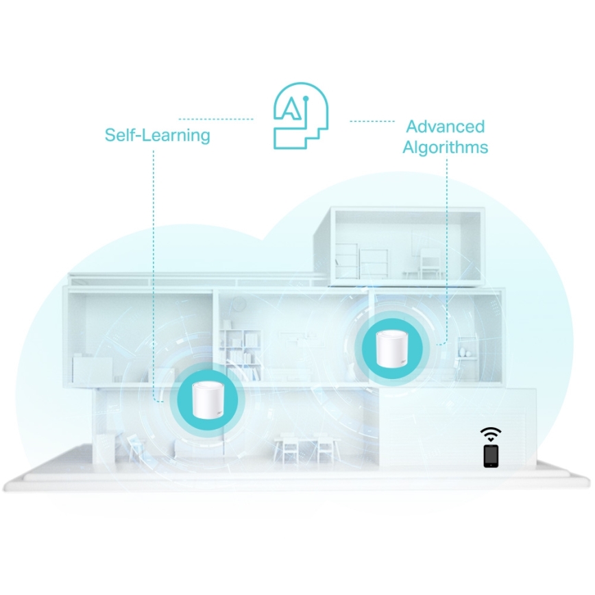 TP-Link - комплект из 3 устройств Wi-Fi 6 mesh‑системы для всего дома Deco X50