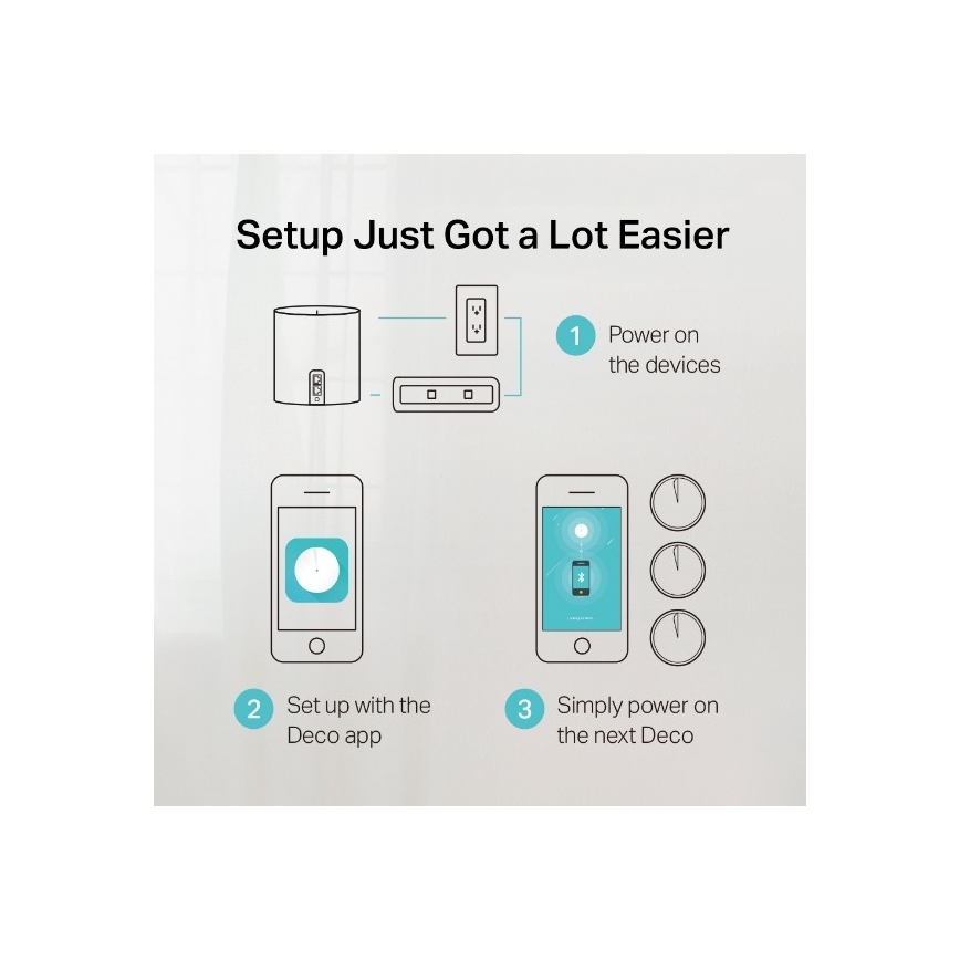 TP-Link - комплект із 3 Wi-Fi 6 mesh-вузлів Deco X50 для всього будинку