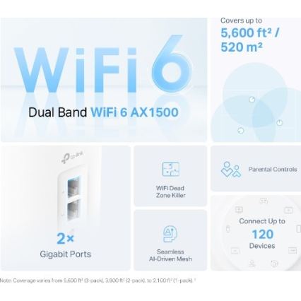 TP-Link - комплект из 3 Wi‑Fi 6 mesh-устройств для покрытия всего дома