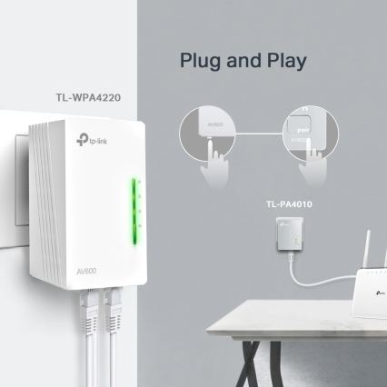 TP-Link - Комплект Powerline с Wi-Fi