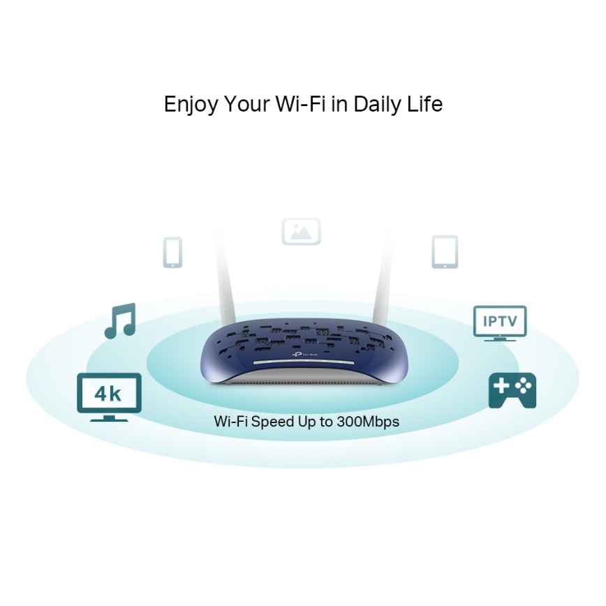 TP-Link — VDSL/ADSL модем-роутер TD-W9960, Wireless N, 300 Мбіт/с Wi-Fi