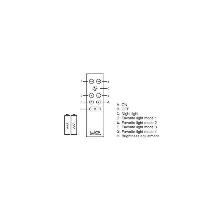 Trio - Стельовий LED RGB світильник з регулюванням яскравості DICAPO 5xLED/3W/230V 3000-5000K + дистанційне керування