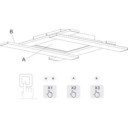 Trio - Светодиодная потолочная лампочка с регулированием яркости BELFAST LED/18W/230V + LED/14W/230V 4000K