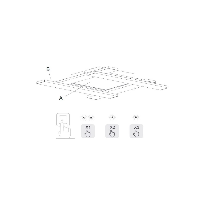 Trio - Светодиодная потолочная лампочка с регулированием яркости BELFAST LED/18W/230V + LED/14W/230V 4000K