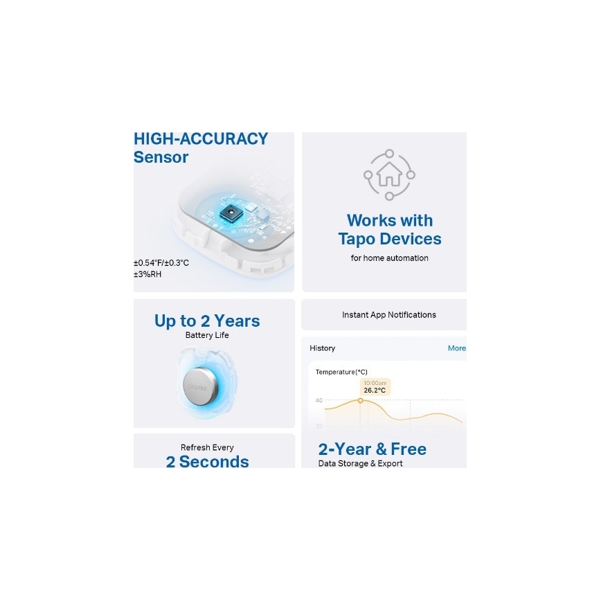 Умный датчик для измерения температуры и влажности 1xCR2450