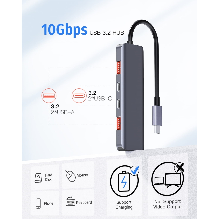 USB-C хаб 5-в-1 з підтримкою Power Delivery 100 Вт