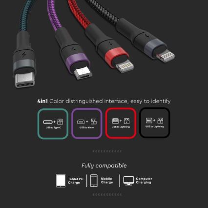 USB-кабель USB-A / USB Lightning  / MicroUSB / USB-C 1,2м цветной