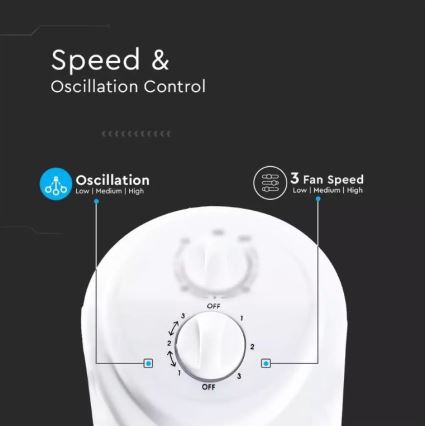 Вентилятор підлоговий з таймером 45W/230V білий