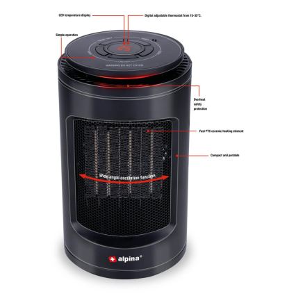 Вентилятор с нагревательным элементом 600/1200W/230V черный