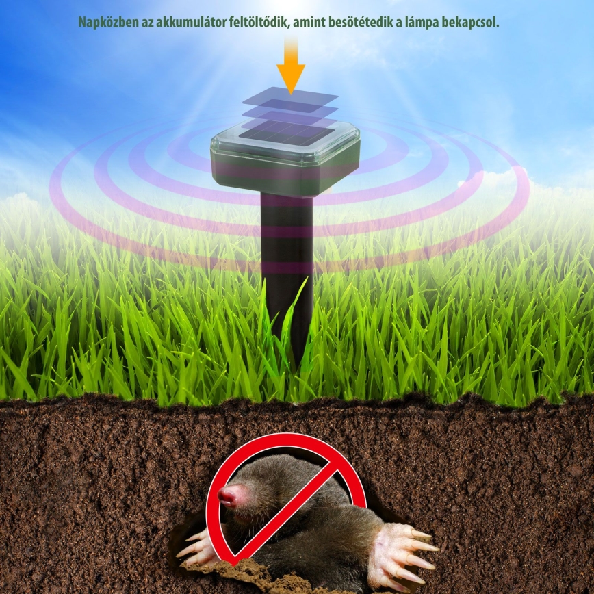 Відлякувач гризунів на сонячній батареї 1,2V 80 mAh IP44