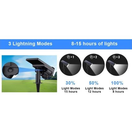 Viking - LED сонячна лампа LED/1W/3,7V IP65 6000K 2200 mAh