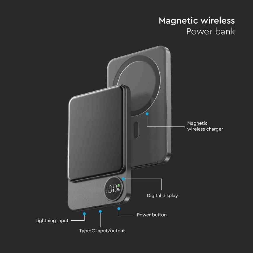Внешний аккумулятор с магнитным дисплеем Power Delivery 5000mAh/20W/5V черный