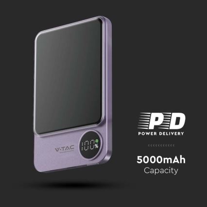 Внешний аккумулятор с магнитным дисплеем Power Delivery 5000mAh/20W/5V фиолетовый