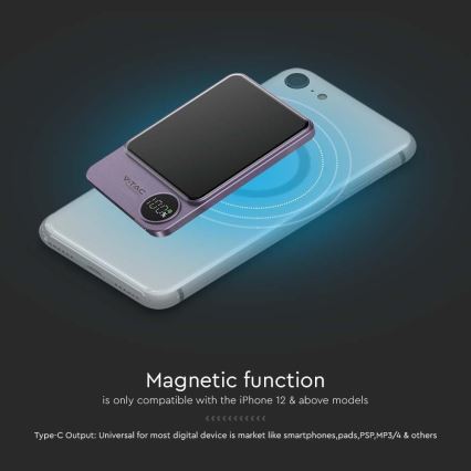 Внешний аккумулятор с магнитным дисплеем Power Delivery 5000mAh/20W/5V фиолетовый
