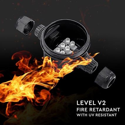 Водонепроницаемый соединительный разъем IP66 черный