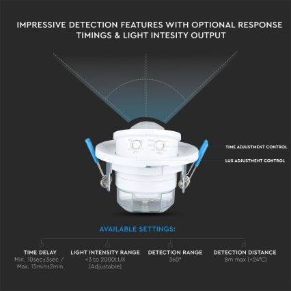 Встроенная датчик движения PIR 360° 400W/230V белая