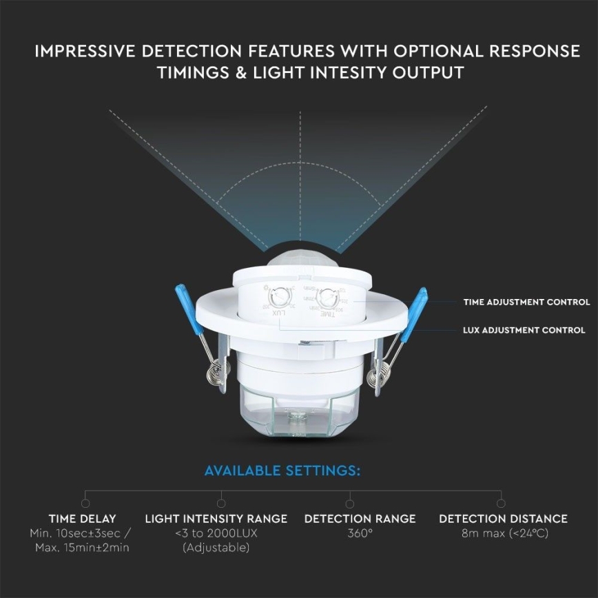 Встроенная датчик движения PIR 360° 400W/230V белая