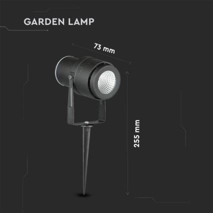 Вулична світлодіодна лампа LED/12W/100-240V IP65 чорний - зелений світло