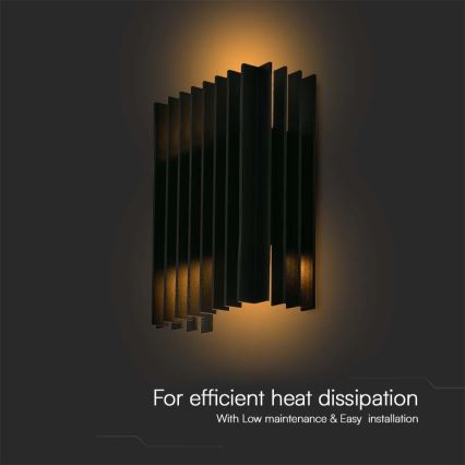 Вуличний світлодіодний настінний світильник 2xLED/6W/230V IP65 3000K