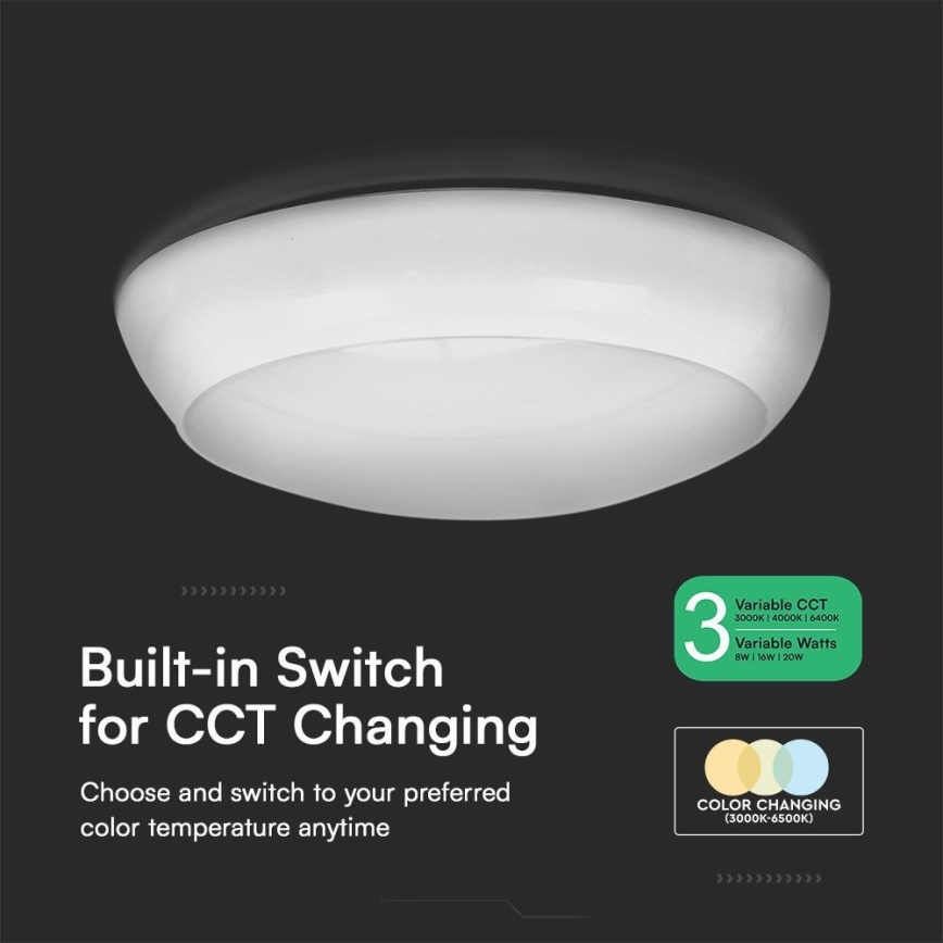 Вуличний світлодіодний стельовий світильник LED/8W/16W/20W/230V IP65 3000/4000/6500K