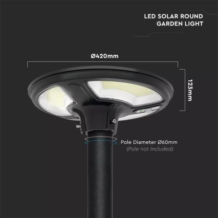 Вулична LED лампа на сонячній батареї з датчиком LED/7,5W/3,2V IP65 4000K + пульт дистанційного керування