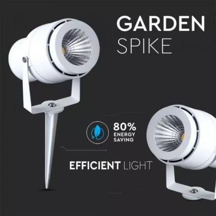 Вулична світлодіодна лампа LED/12W/100-240V IP65 білий - зелений світло