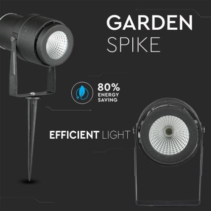 Вулична світлодіодна лампа LED/12W/100-240V IP65 чорний - зелений світло