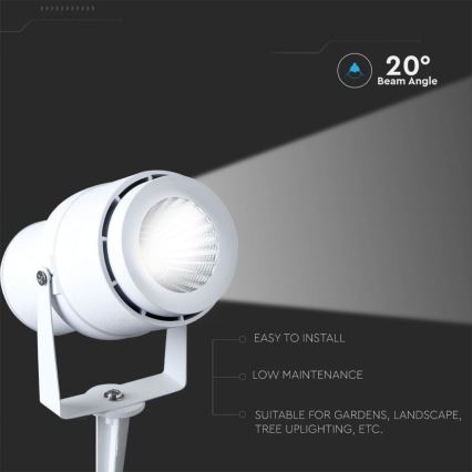 Вулична світлодіодна лампа LED/12W/110-240V IP65 3000K білий